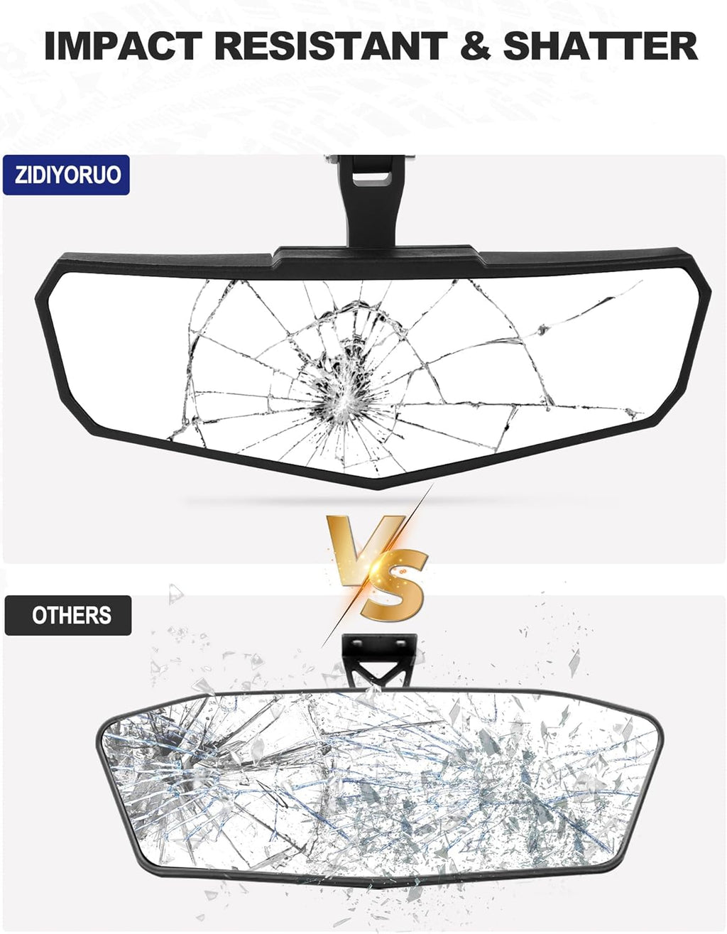 Trenovor UTV Rearview Mirror