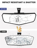 Trenovor UTV Rearview Mirror