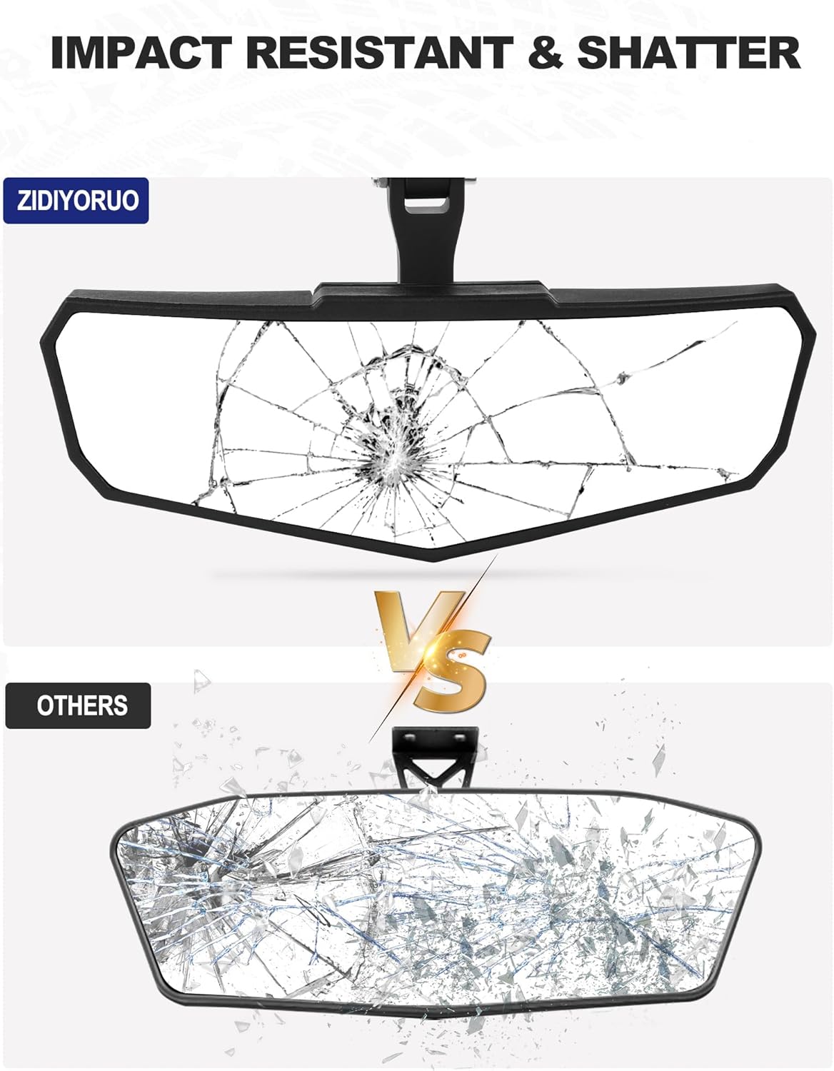 Trenovor UTV Rearview Mirror