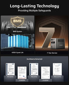 AFERIY Portable Power Station, 1024Wh LiFePO4 Solar Generator, 1800W AC Output, Compact & Lightweight Design, Fast Recharge for Home, Camping, RV, Outdoor Emergencies (Solar Panel Optional)