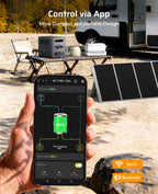 AFERIY Portable Power Station, 1024Wh LiFePO4 Solar Generator, 1800W AC Output, Compact & Lightweight Design, Fast Recharge for Home, Camping, RV, Outdoor Emergencies (Solar Panel Optional)