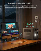 AFERIY Portable Power Station, 1024Wh LiFePO4 Solar Generator, 1800W AC Output, Compact & Lightweight Design, Fast Recharge for Home, Camping, RV, Outdoor Emergencies (Solar Panel Optional)