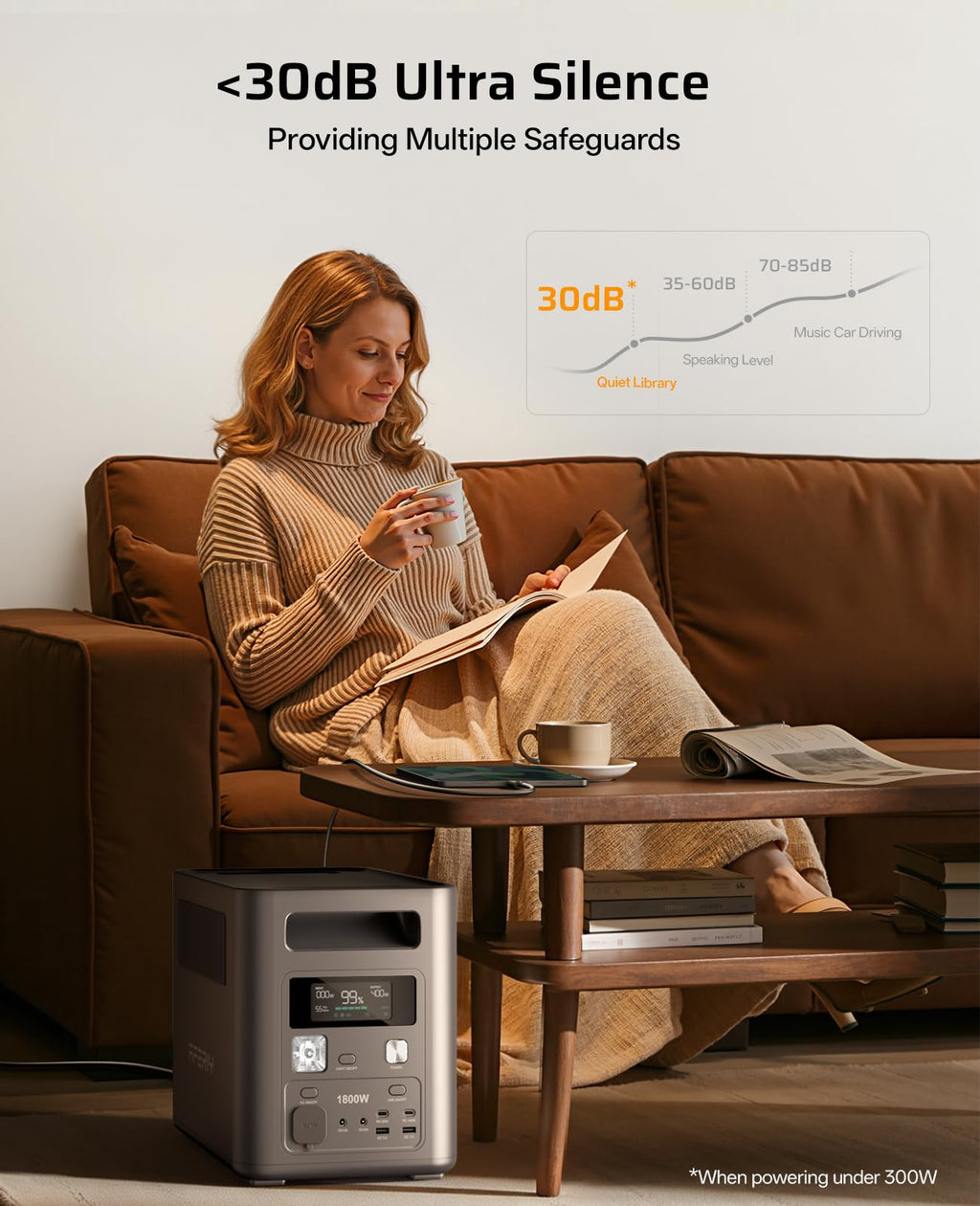 AFERIY Portable Power Station, 1024Wh LiFePO4 Solar Generator, 1800W AC Output, Compact & Lightweight Design, Fast Recharge for Home, Camping, RV, Outdoor Emergencies (Solar Panel Optional)