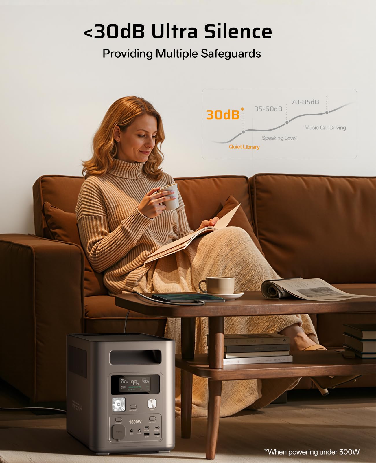 AFERIY Portable Power Station, 1024Wh LiFePO4 Solar Generator, 1800W AC Output, Compact & Lightweight Design, Fast Recharge for Home, Camping, RV, Outdoor Emergencies (Solar Panel Optional)