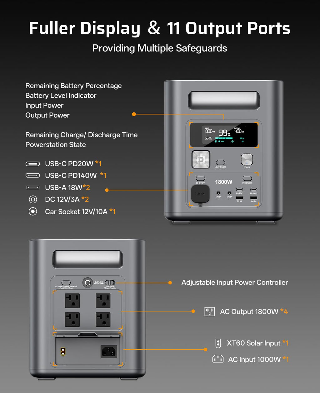 AFERIY Portable Power Station, 1024Wh LiFePO4 Solar Generator, 1800W AC Output, Compact & Lightweight Design, Fast Recharge for Home, Camping, RV, Outdoor Emergencies (Solar Panel Optional)