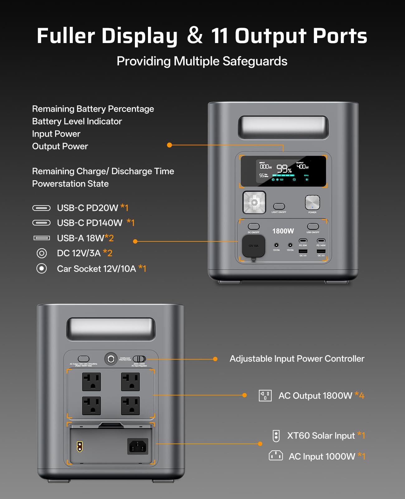 AFERIY Portable Power Station, 1024Wh LiFePO4 Solar Generator, 1800W AC Output, Compact & Lightweight Design, Fast Recharge for Home, Camping, RV, Outdoor Emergencies (Solar Panel Optional)